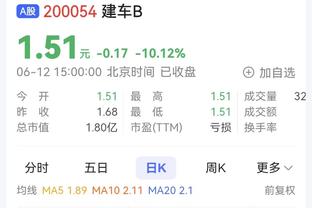 获胜功臣！赵嘉仁首发48分钟 12中8&三分10中6高效砍下26分7篮板